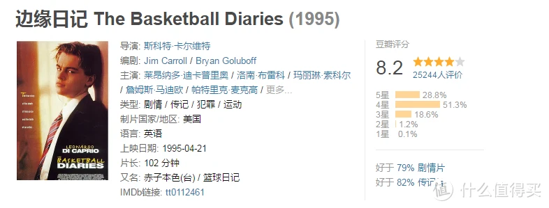 信息化设备如何提高篮球训练中的反馈速度_0